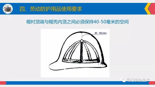 科學(xué)使用勞動(dòng)防護(hù)用品 一份課件中的要點(diǎn)與銷售啟示
