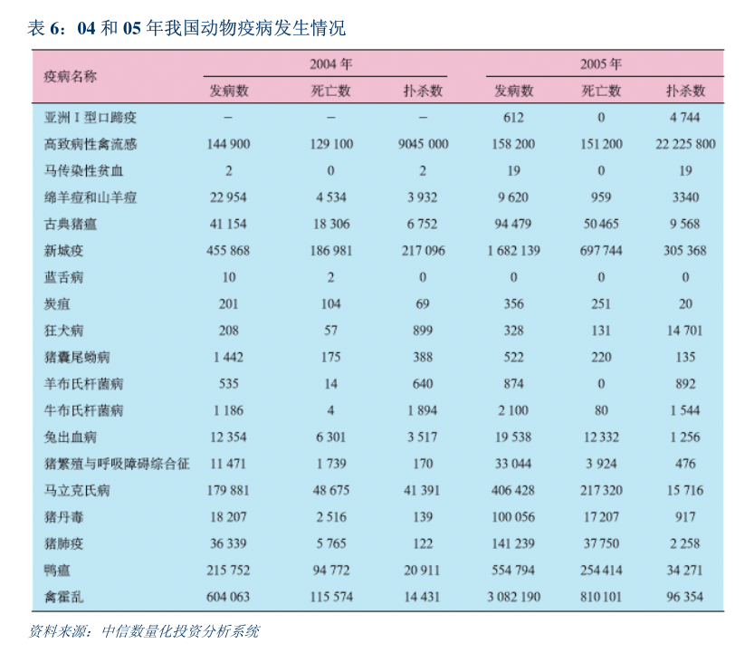歐陸通2024年可持續(xù)發(fā)展報(bào)告 以勞動(dòng)保護(hù)用品銷售為核心，構(gòu)建安全與責(zé)任并行的企業(yè)未來