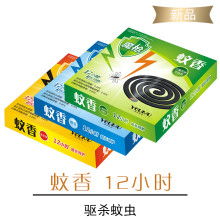 2019年特殊日用品價格與批發(fā)市場現(xiàn)狀 | 家居網(wǎng)日用品批發(fā)分析（第3頁）