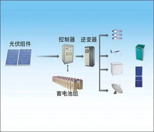 海爾熱水器節(jié)能減排解決方案發(fā)布會(huì) 綠色科技引領(lǐng)生活新潮流
